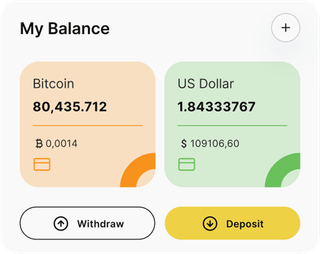 Dashboard-Übersicht der CorvusIntelligence-Automated-Trading-Lösung